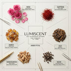 No. 96 Amber Petal waterless diffuser oil by Lumiscent