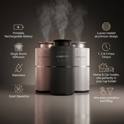 Lumiscent Halo Lite portable diffuser features overview