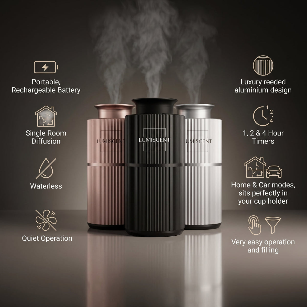 Lumiscent Halo Lite portable diffuser features overview