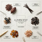 No. 91 Cocoa Embers waterless diffuser oil by Lumiscent