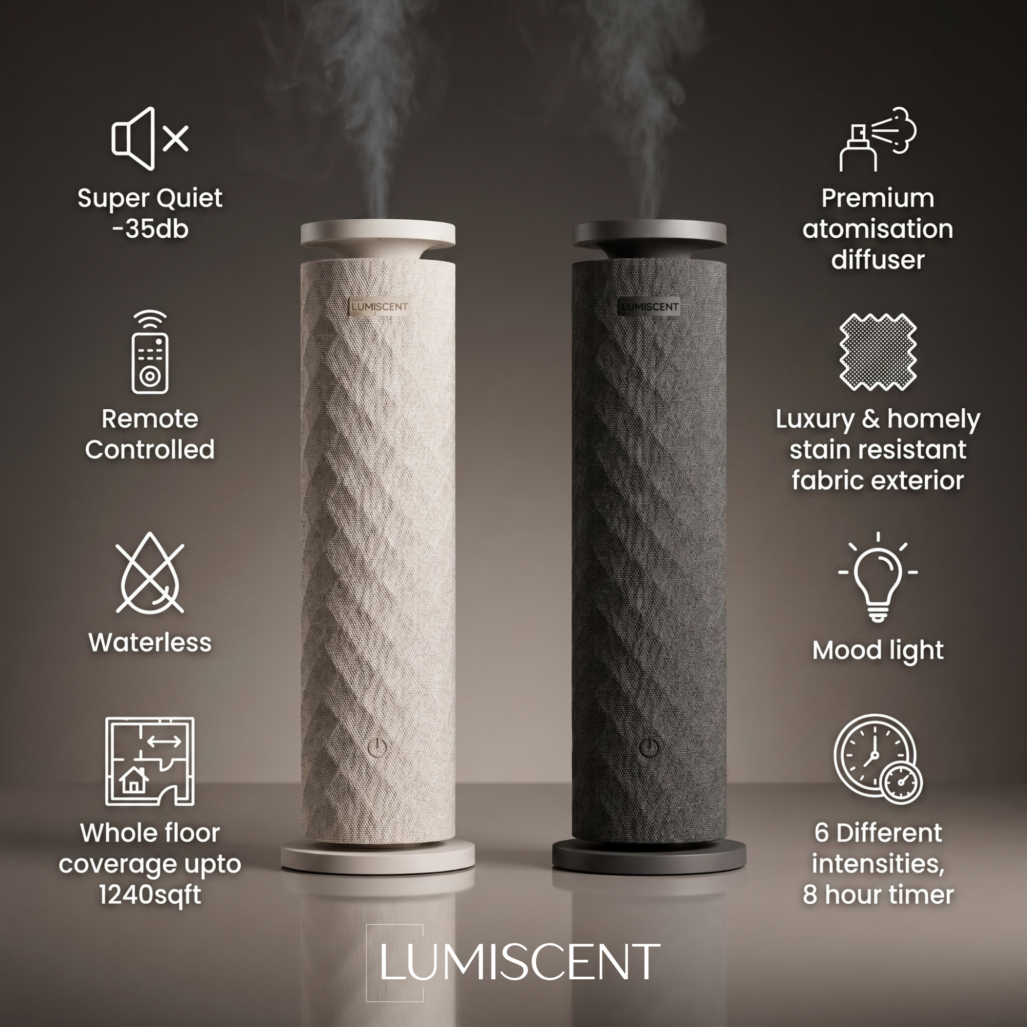 Build your own Lumiscent diffuser and fragrance oil bundle