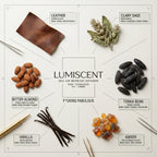 No. 38 Fcking Fabulous waterless diffuser oil by Lumiscent
