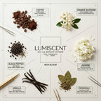 No. 42 Noir Bloom waterless diffuser oil by Lumiscent