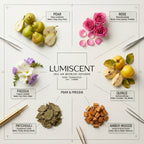 No. 27 Pear & Freesia waterless diffuser oil by Lumiscent