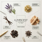 No. 78 Perfect Sunrise waterless diffuser oil by Lumiscent