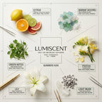 No. 75 Summers Kiss waterless diffuser oil by Lumiscent