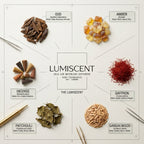 No. 94 The Lumiscent signature waterless diffuser oil by Lumiscent