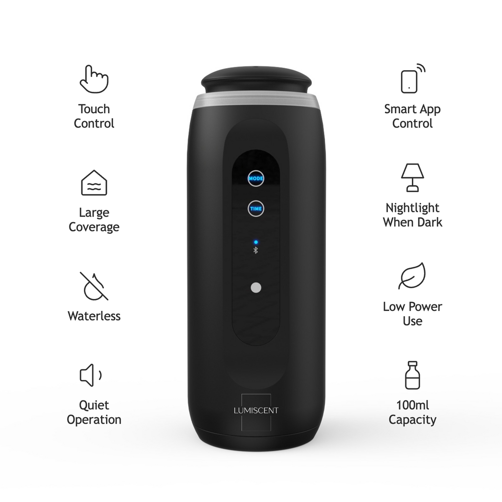 Lumiscent glow black diffuser with feature icons