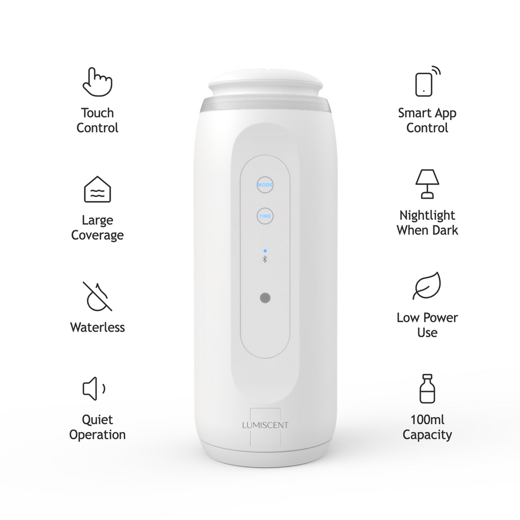 Lumiscent glow white diffuser with feature icons