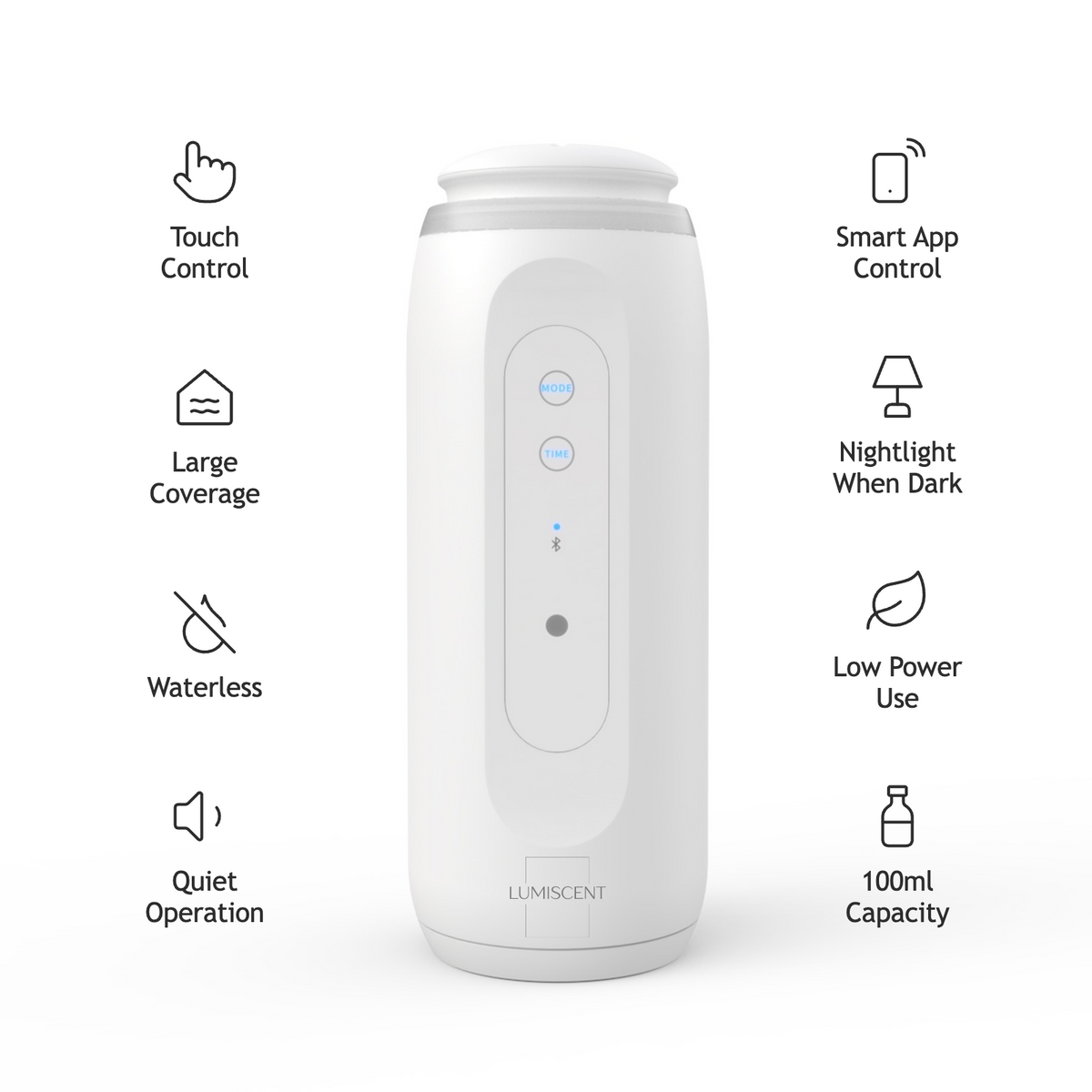 Lumiscent glow white diffuser with feature icons