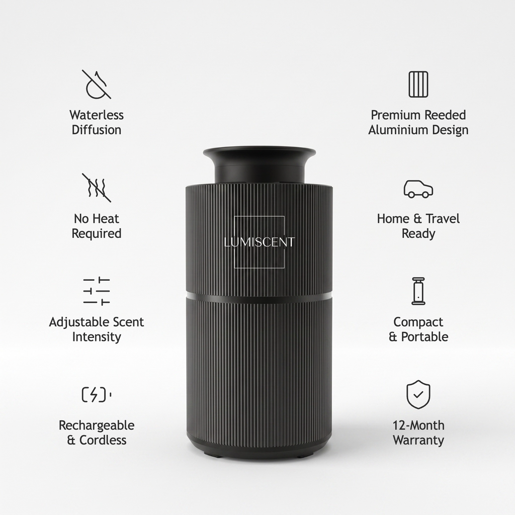 Lumiscent lite black diffuser with feature icons