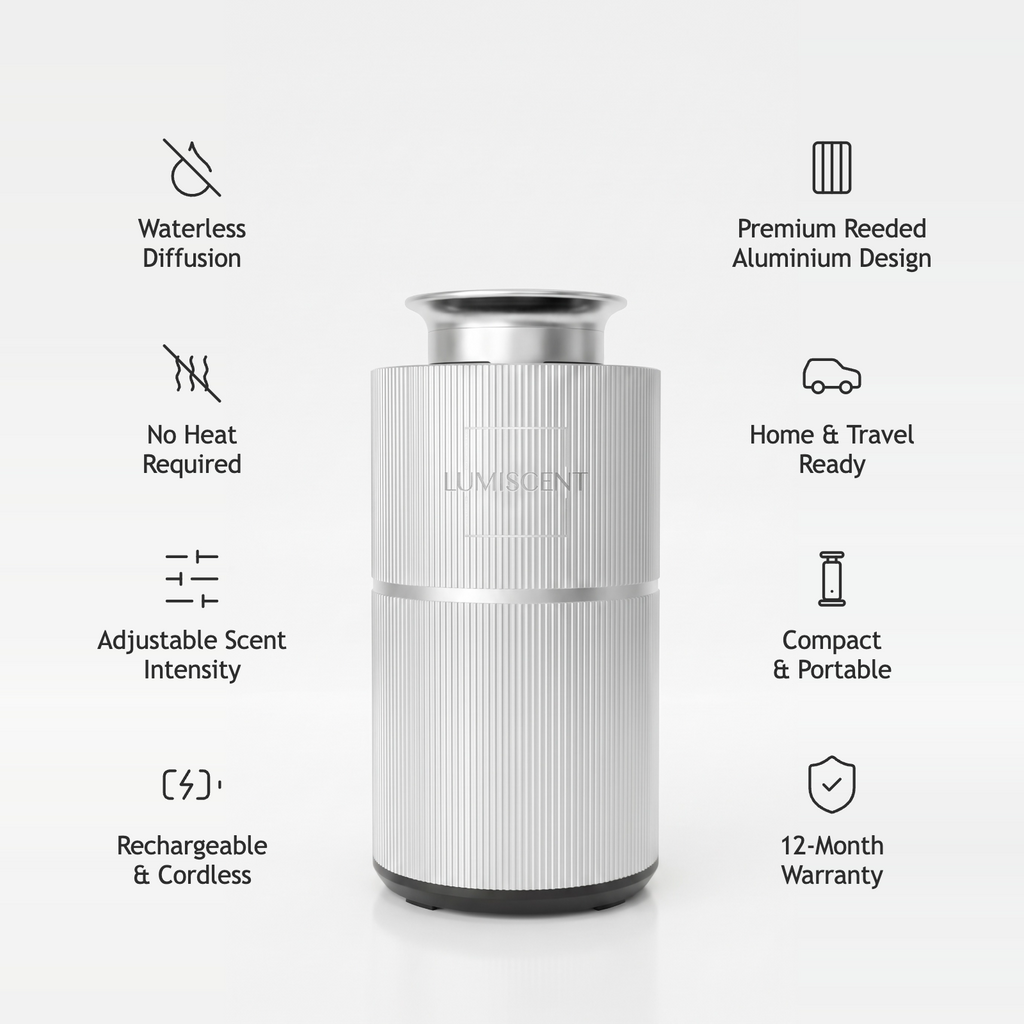 Lumiscent lite silver diffuser with feature icons