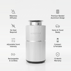 Lumiscent lite silver diffuser with feature icons